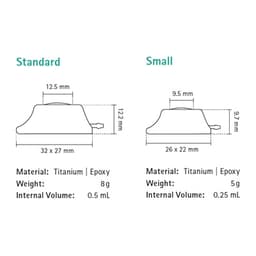 Celsite®  Epoxy available sizes-Product Picture Enlargement CW