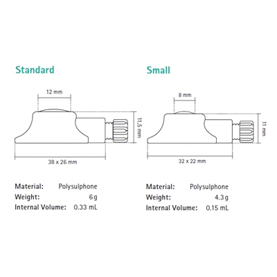 Celsite®  Implantofix available sizes-Product Picture Enlargement CW