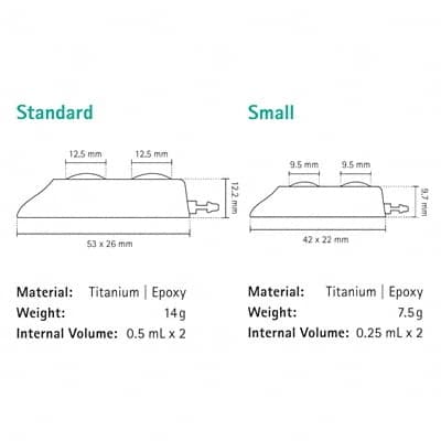 Celsite® Double available sizes-Product Picture Enlargement CW